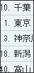 国や都道府県までわかる